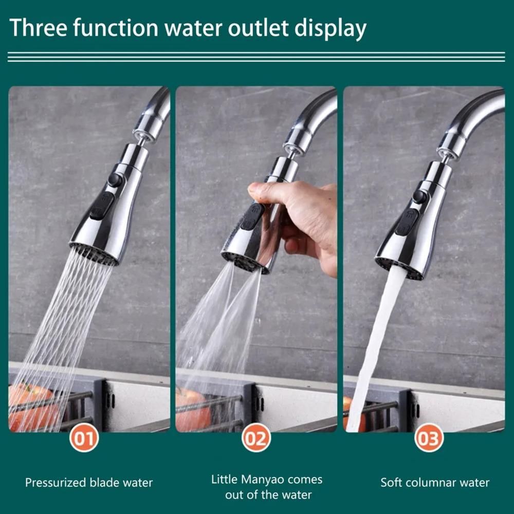 Home Utilities